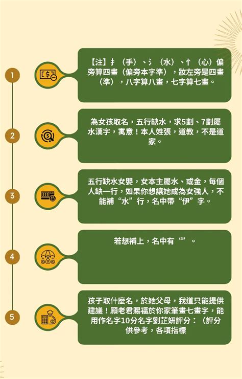 7筆畫|7劃的字 7畫的字